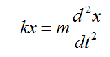 Spring mass system illustrating sign convention for equations of motion 7