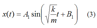 Spring mass system illustrating sign convention for equations of motion 9