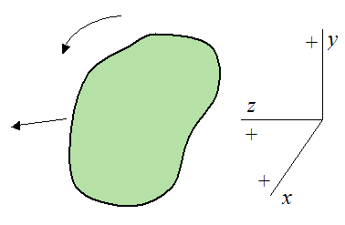 Correct sign convention for applying equations of motion 2