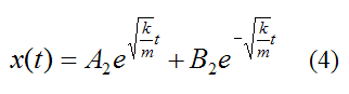 Spring mass system illustrating sign convention for equations of motion 13