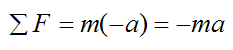 Newtons second law for equations of motion 2