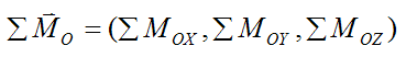 Vector sum of moments expressed as its components for a rigid body in equilibrium