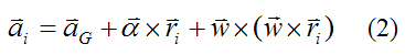 General motion equation for small mass element for derivation of Euler equations 2