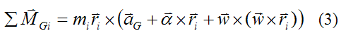 Sum of moments about G for derivation of Euler equations