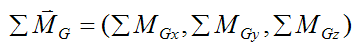 Sum of moments about G expressed as vector components in derivation of Euler equations