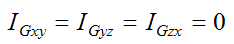 The inertia terms aligned with principal directions for the Euler equations