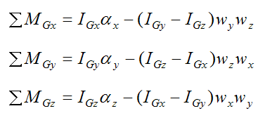 The final Euler equations for general rigid body motion