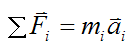 Newtons second law for small mass element for derivation of Euler equations