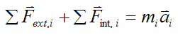 Newtons second law for small mass element for derivation of Euler equations 2
