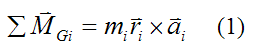 Left side of equation is sum of moments about G in derivation of Euler equations