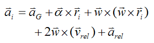 General motion equation for small mass element for derivation of Euler equations