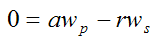 Equation for rolling without slipping at point A on Eulers disk