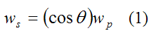 Equation for relating ws and wp on Eulers disk when rc is 0