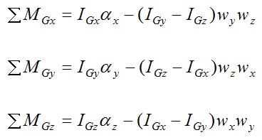 Angular Momentum - Euler's Disk, Mechanics, Physics Demos, Physics, College of Science and Engineering