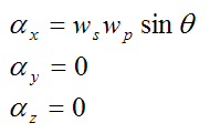 Angular acceleration of Eulers disk resolved onto xyz