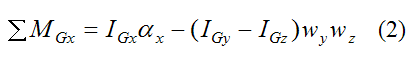 Moment equation for Eulers disk 2