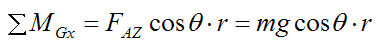 Moment equation about x for Eulers disk