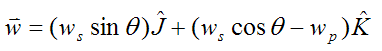 Angular velocity of Eulers disk