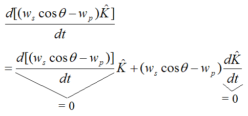 Euler's Disk