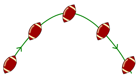 football physics figure 4