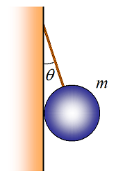 force problems figure 1