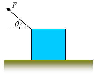 force problems figure 3