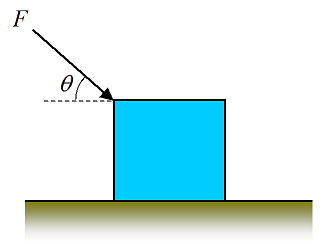 force problems figure 4