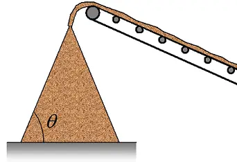 friction problems figure 2