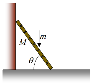 friction problems figure 3