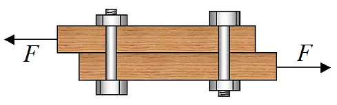 friction problems figure 4