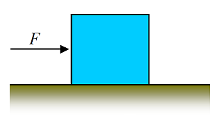 friction problems figure 5