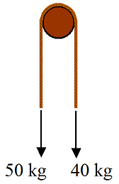 friction problems figure 6