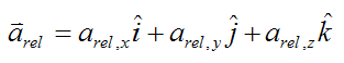 Relative acceleration vector for general motion