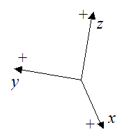 Example of wrong sign convention for general motion