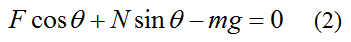 gravitron equation 2