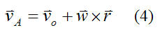 Velocity of point A on gyro top wheel 2