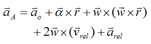 Acceleration of point A on gyro top wheel