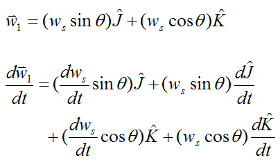 Angular acceleration of ws for gyro top