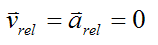 Relative velocity and acceleration is zero for point o on the gyro top rod