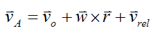 Velocity of point A on gyro top wheel