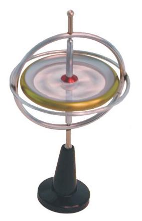 gyroscope picture amazon