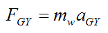 Newtons second law for the gyroscope wheel 2