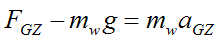 Newtons second law for the gyroscope wheel 4