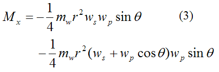 Final moment equation for gyroscope wheel