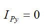 Moment of inertia of the gyroscope rod about y