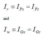 general inertia terms for final gyroscope equation