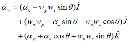 angular acceleration of wheel from gyro top page