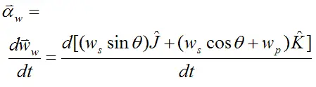 angular acceleration of the gyroscope wheel