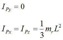 inertia terms for gyroscope rod for general motion