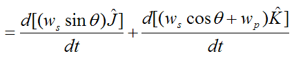 angular acceleration of the gyroscope wheel 2